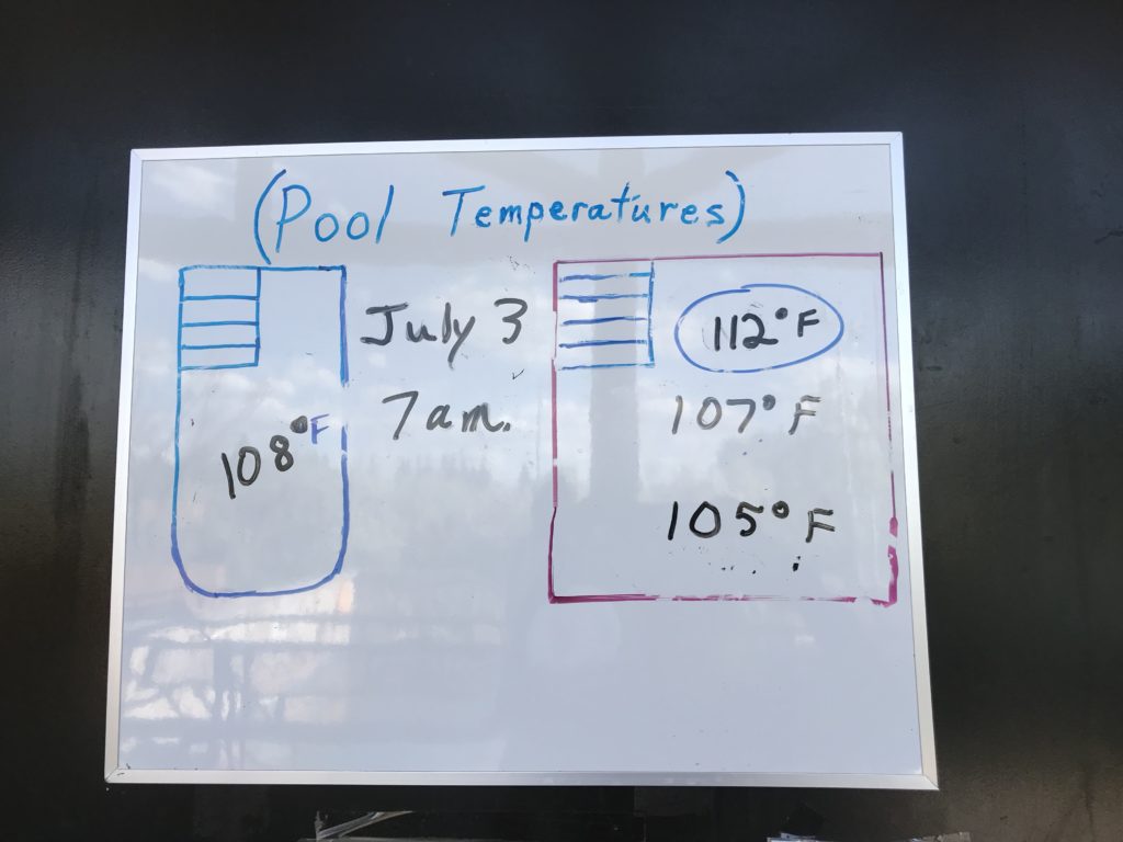 Pool Temps in Saratoga Hot Springs, WY